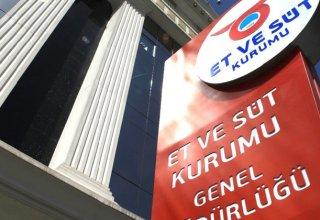 Et ve Süt Kurumu